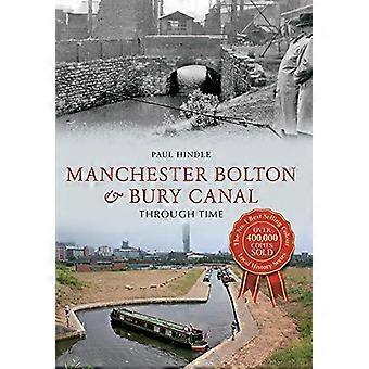 Manchester Bolton & Bury Canal Through Time