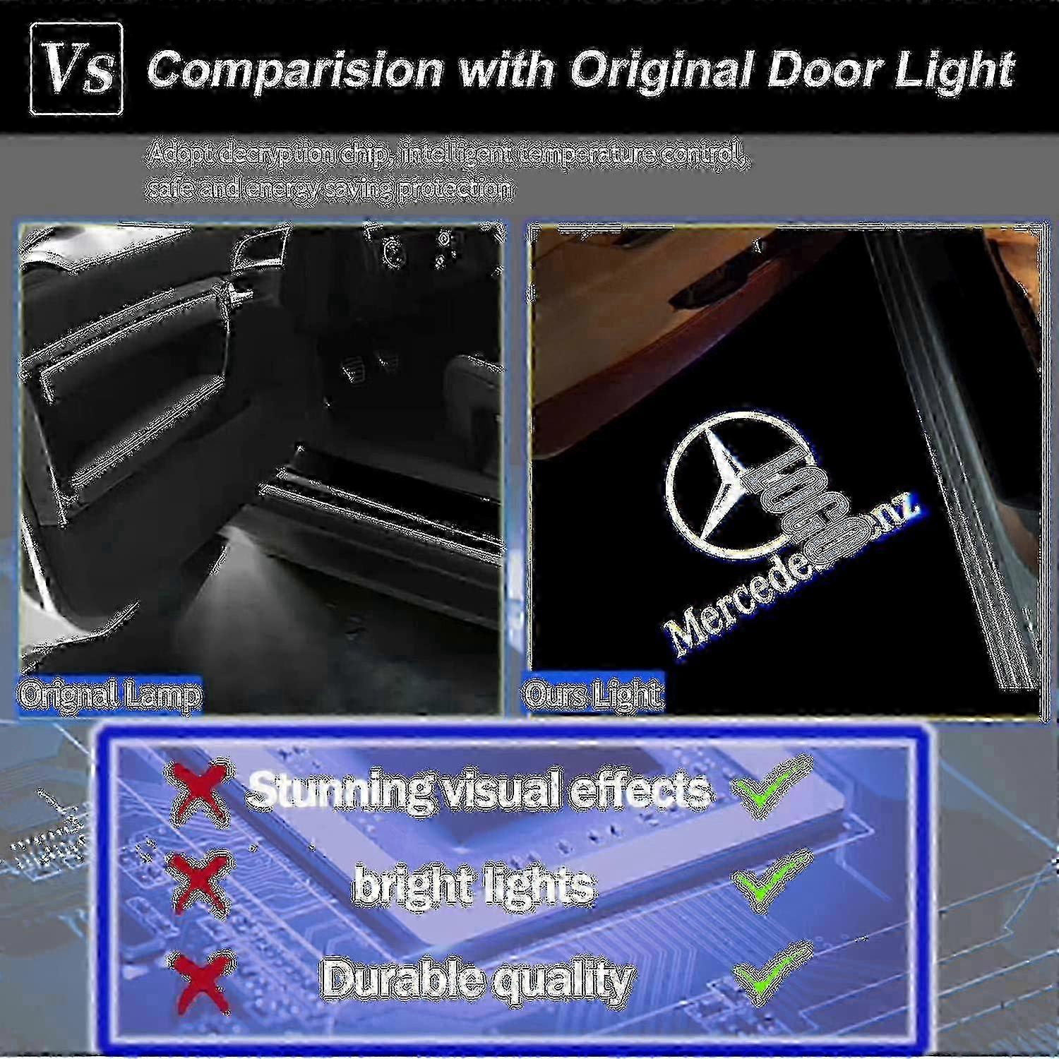Car Door Light Logo 3D Ghost Courtesy Projector - 4 Pcs for A B C E M G Amg Gl Gla Glc Gle Gls Class W166 W176