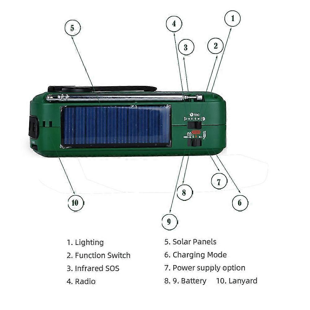 Solar Emergency Radio Hand Crank Powered Fm Am Sw Led Flashlight Cell Phone Charger Mini Portable Solar Crank Radio Set