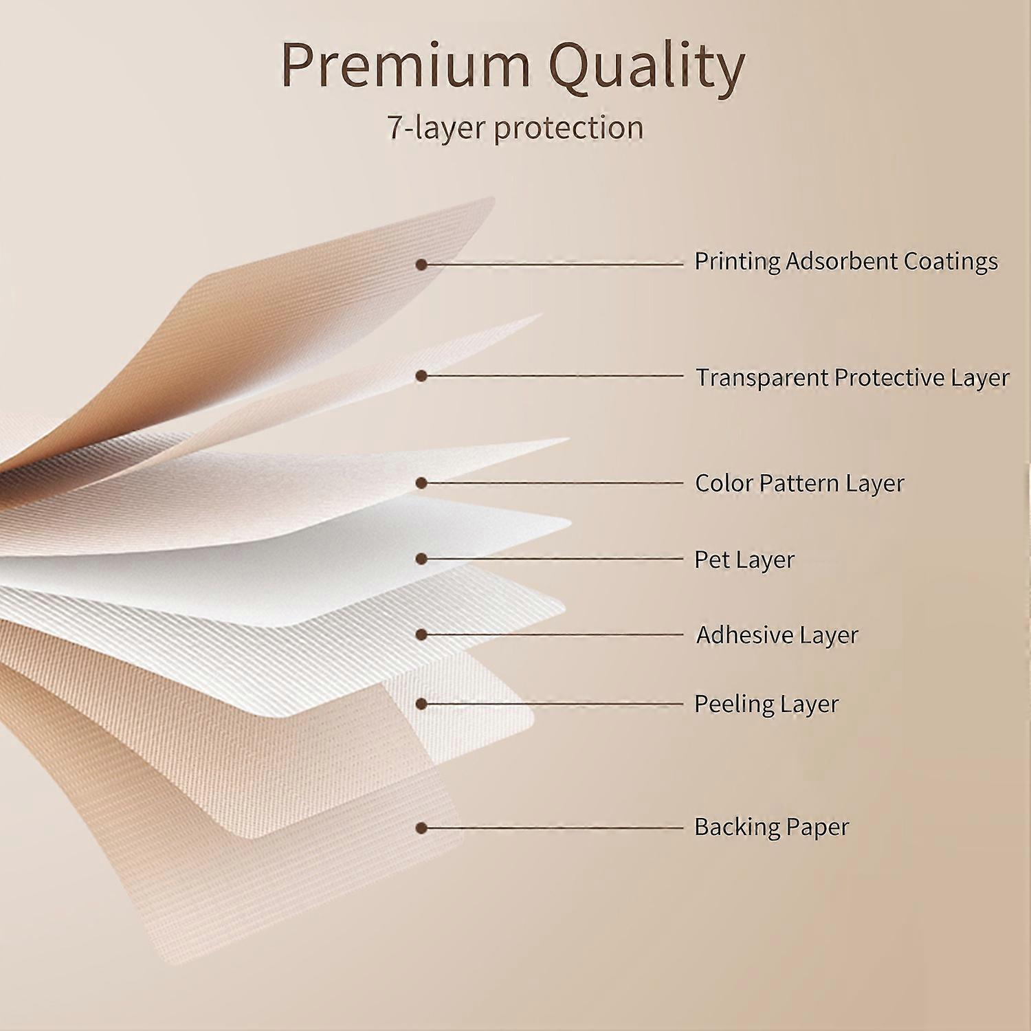 Niimbot Thermal Transfer Label Skicker PET Paper for B18 Label Printer Barcode Jewelry Price Size Na