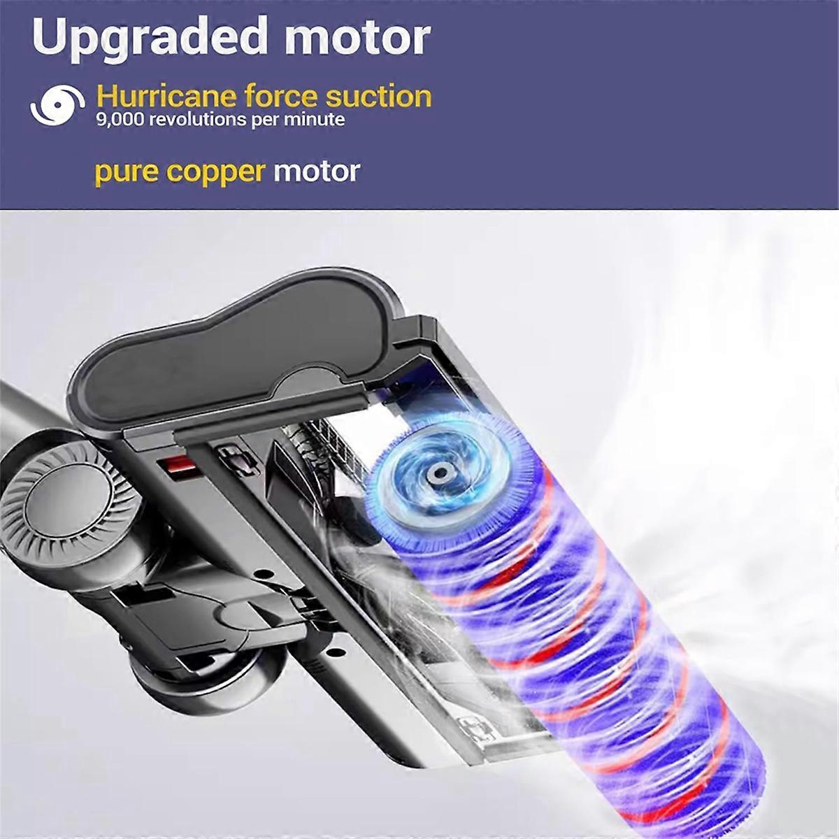 Replacement Brush Head for V12 Detect Slim and V10 Slim Series, with LED Lighting Replacement Floor