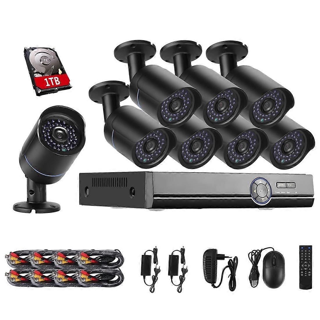A8B5 8 Channel 720P IP Cameras