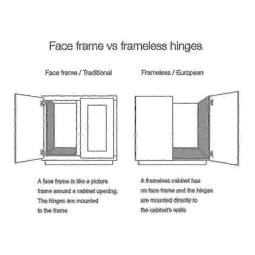 2pcs 175 Degree Hinges Frameless Cabinet Doors Hinges Concealed Hydraulically Adjustable Mounting Hinges New