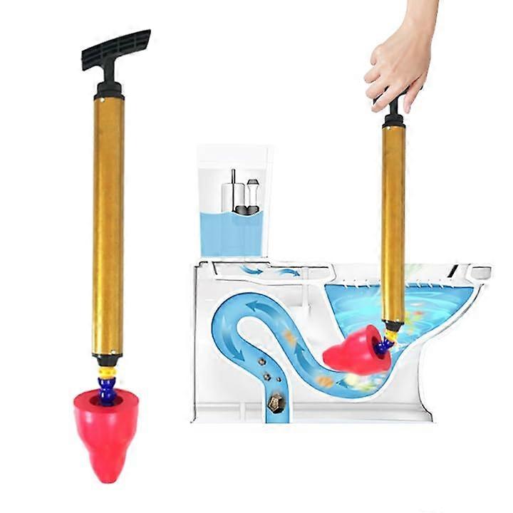 High Pressure Drain Cleaner Pump, Quickly Dissolves Blockage, for Toilets, Sinks, Dra