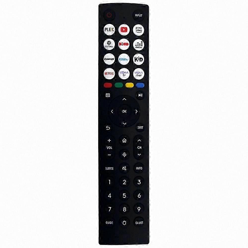 Universal Remote Control for Hisense TV, ABS Plastic Replacement Remote