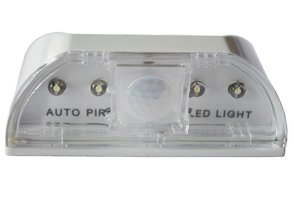 Motion Sensor LED Light with Smart PIR, Auto On/Off for Cabinets, Doors, Closets, White Finish