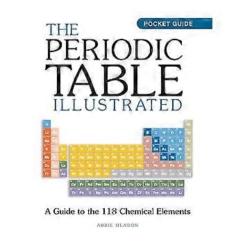 The Periodic Table Illustrated