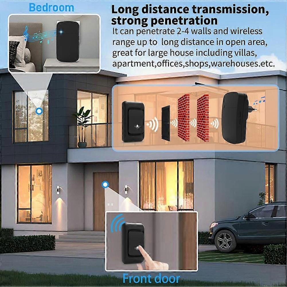 Wireless Doorbell Set with Multiple Combinations, Easy Installation, Long Range, LED, Waterproof Design, EU Plug