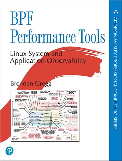 Bpf Performance Tools by Brendan Gregg Paperback