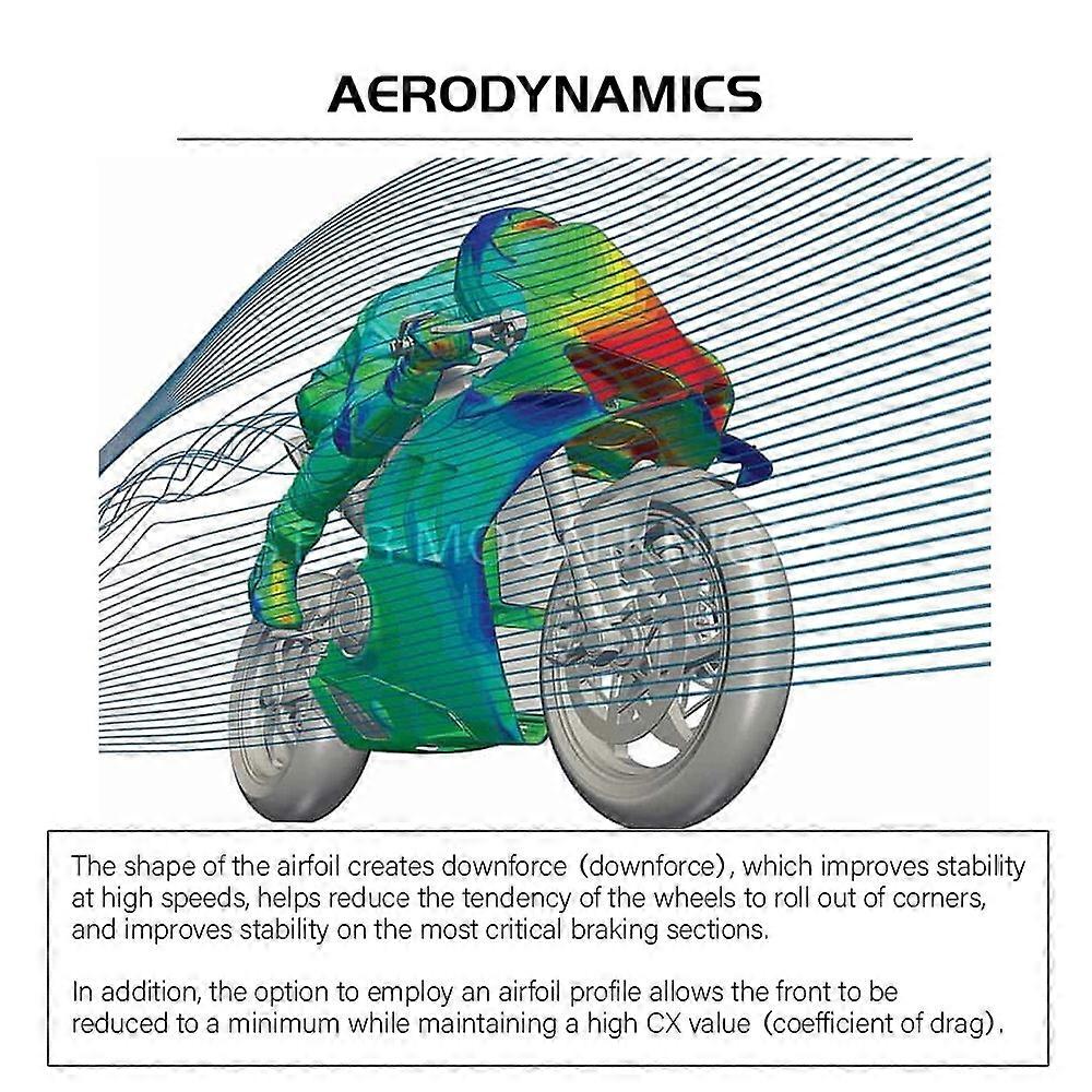 Kit D'aile Aérodynamique De Moto pour Hon-da CBR650R CBR650 CBR 650 R