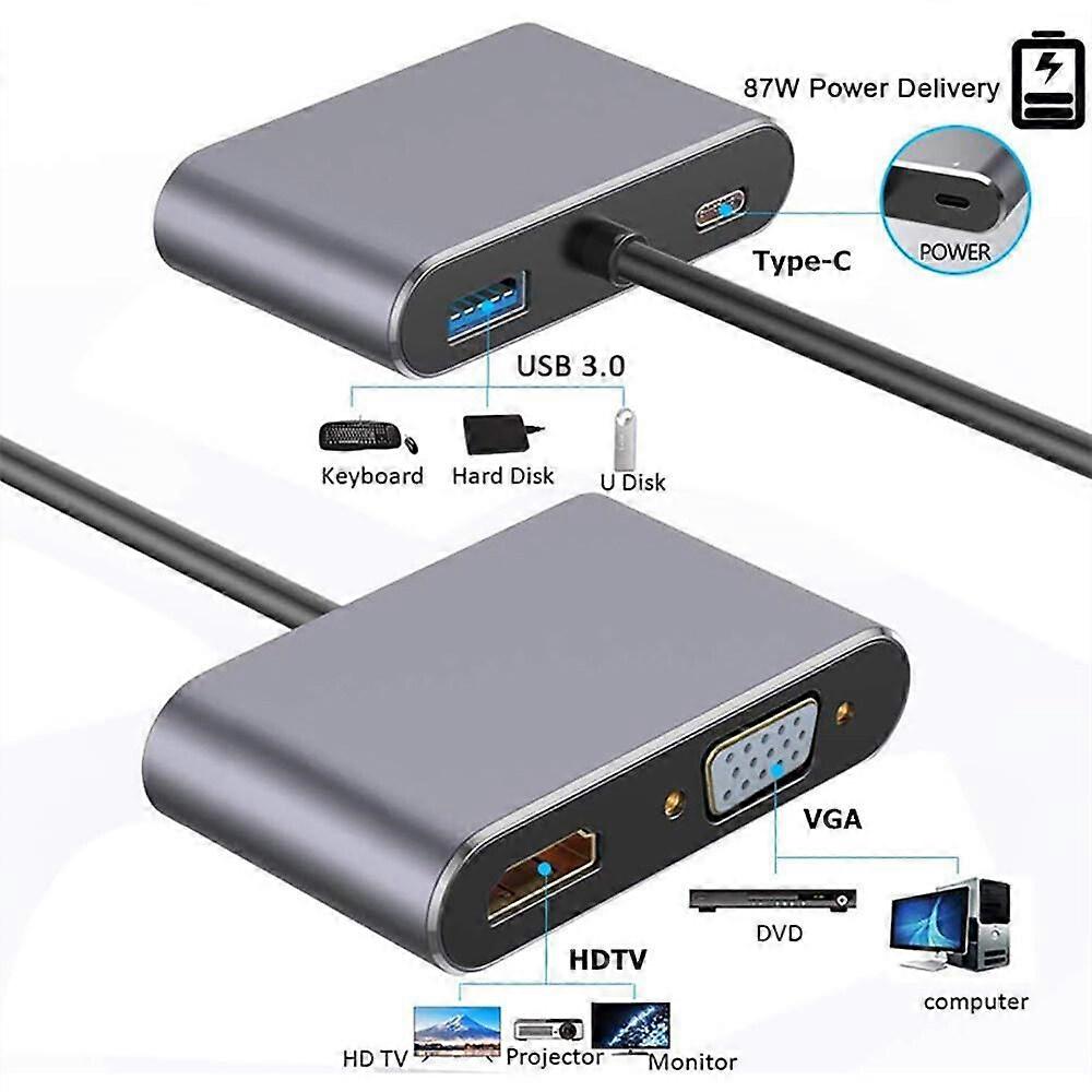 4 In 1 Docking Station USB C Hub Type-C to Dual HDMI Adapter 4K 60Hz ...