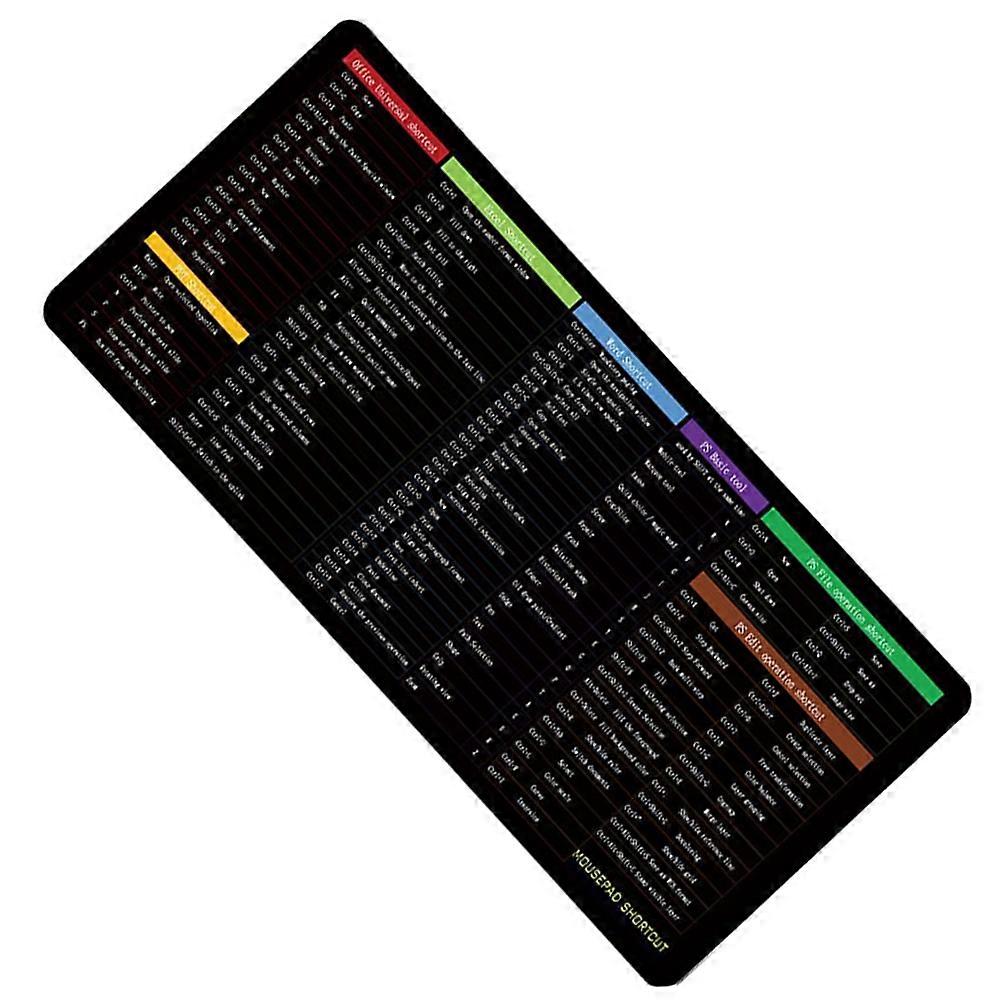 Gaming Pad Desk Mat Keyboard Non-Slip Comfortable 90X30CM Black 1Pcs