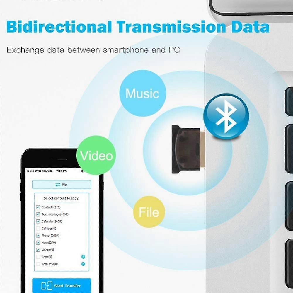 USB Bluetooth Adapter CSR 4.0 Dongle Receiver Transfer Wireless Adapter for PC Computer Laptop Supports Windows 10 8.1 8 7 Vista XP