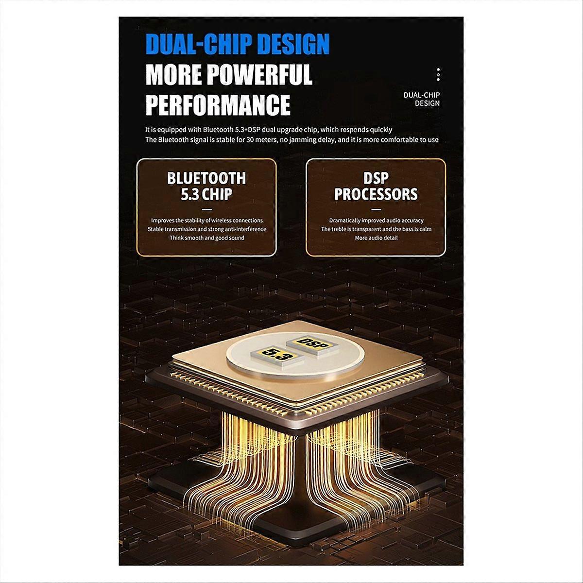 Bluetooth 5.1 Audio Adapter to Old-Fashioned Speaker Amplifier