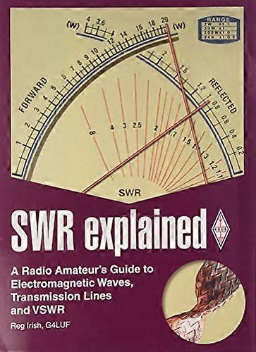 SWR Explained