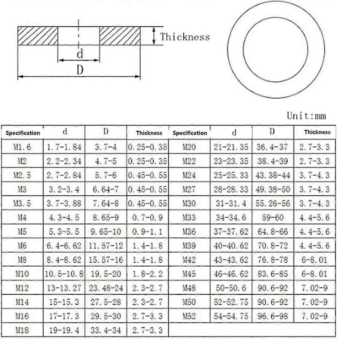 Flat Washer Flat Washers Assortment Kit, 700pcs Kit Flat Washers Stainless