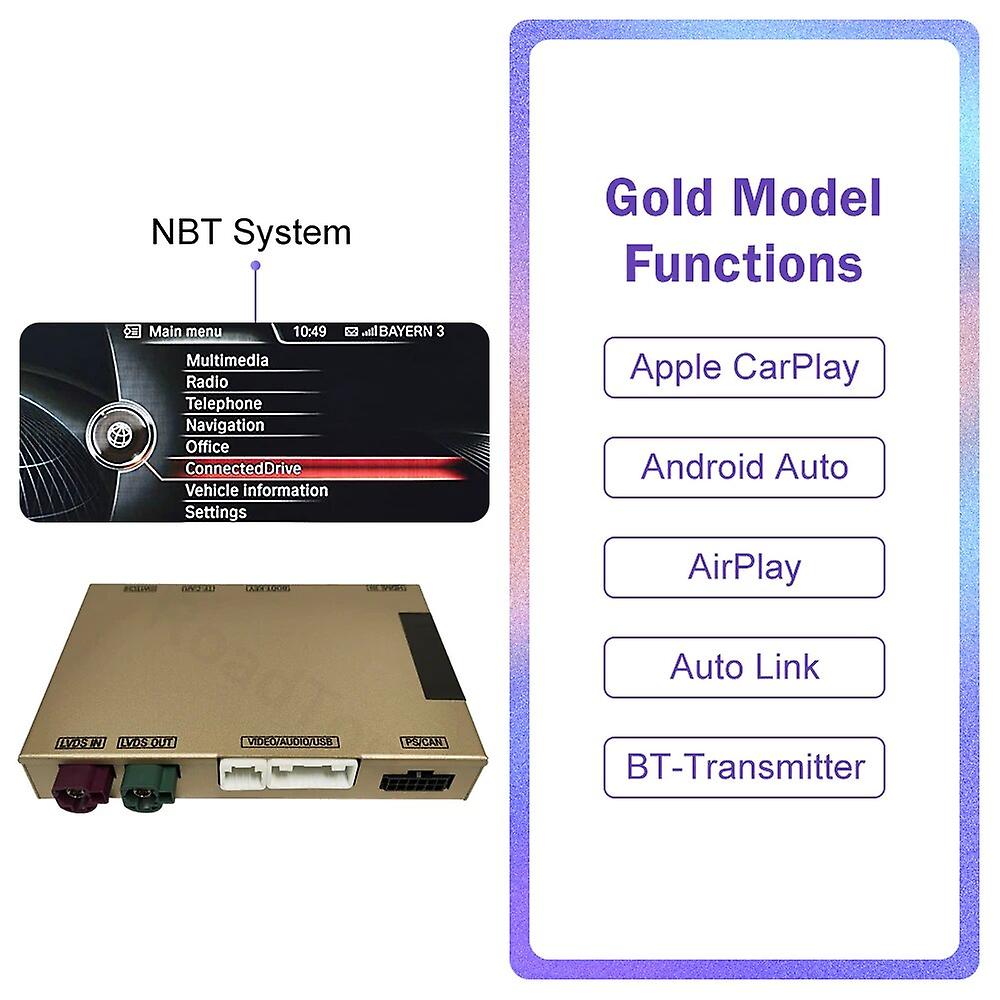 Drahtloses Carplay für Bmw i8 i12 Nbt-System 2014-2018, mit Android Auto Carplay Mirror Link Airplay USB-Player GPS-Funktion