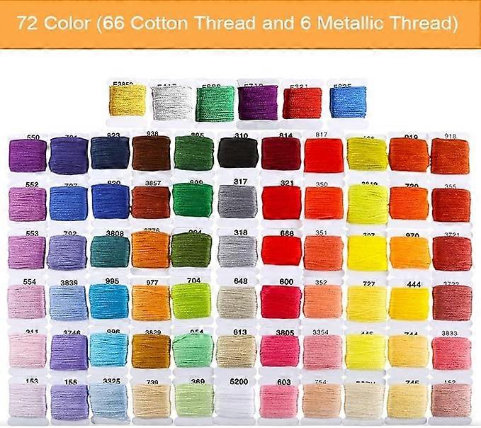 Embroidery Kit, Cross Stitch Kit with Instructions, 3 Bamboo Embroidery Hoops, 72 Colorful Threads w