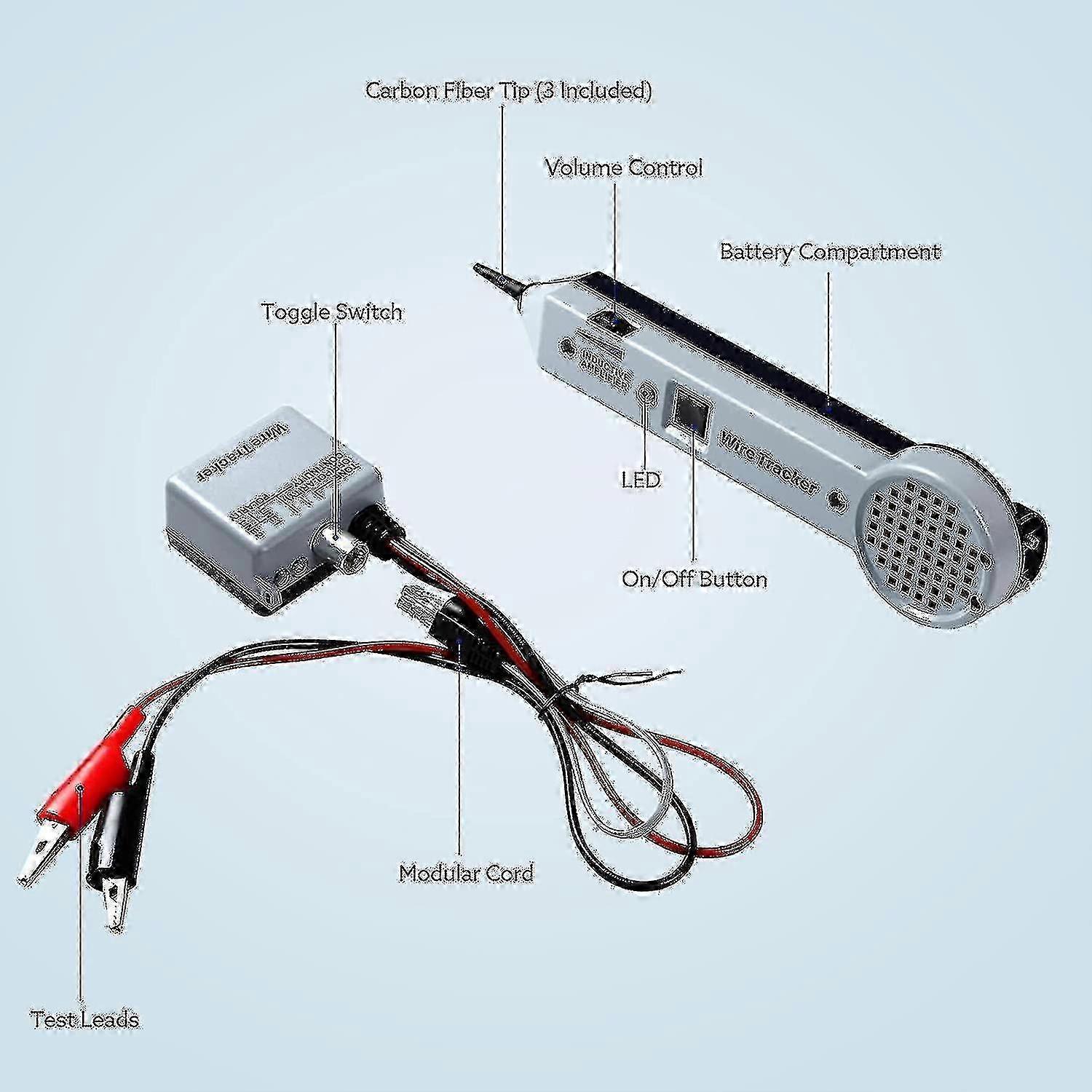 Digital gau finder protractor incmeter box with rotatable backlit display data hold