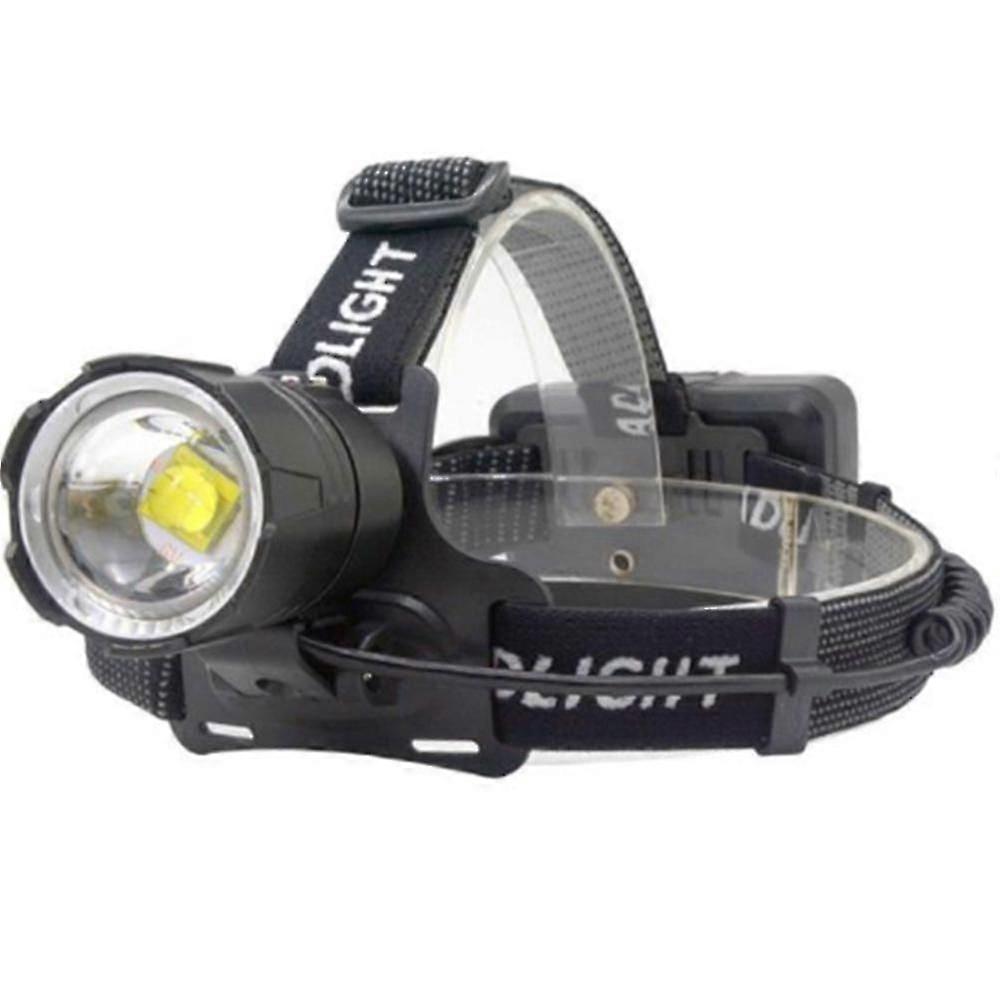 Powerful Led Headlamp Rechargeable Head Flashlight Led Headlight Usb W