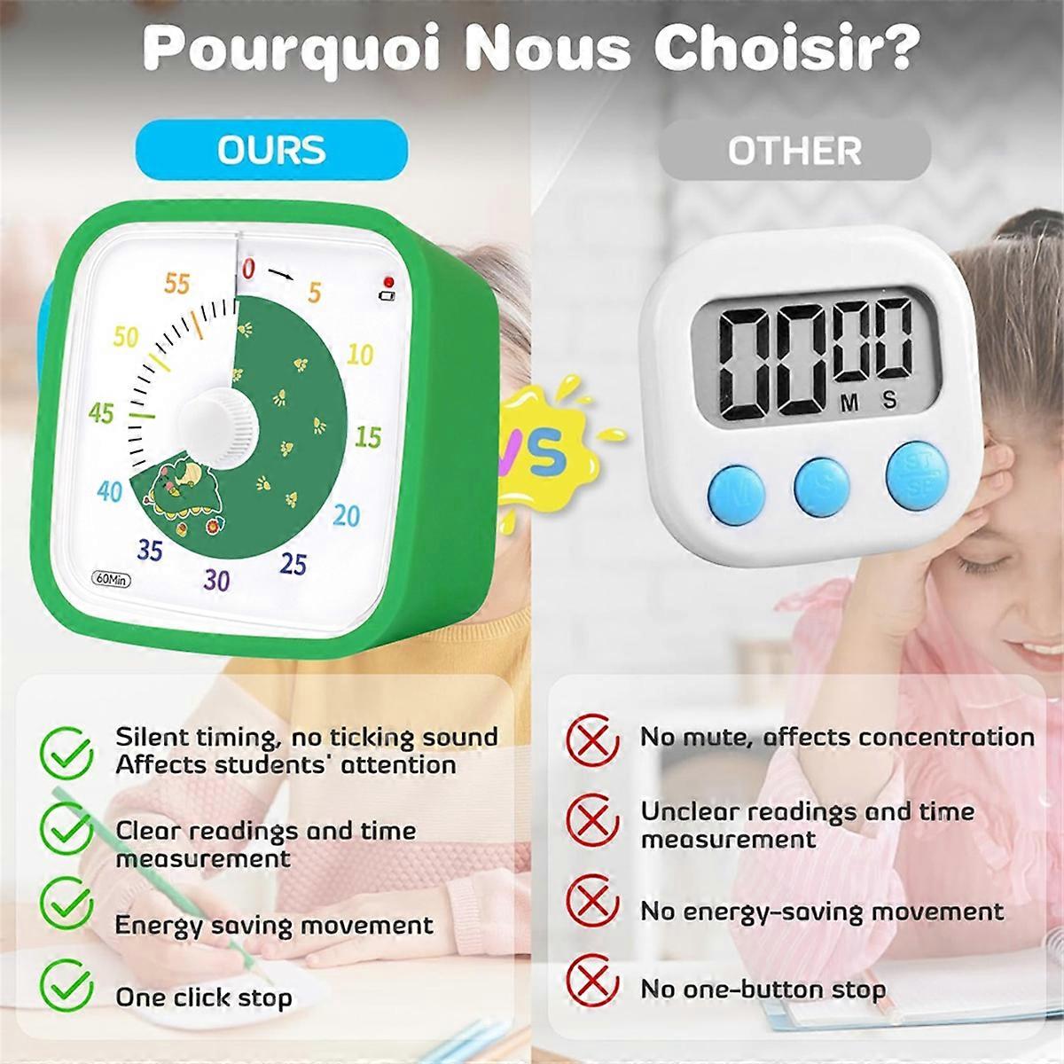 Visual Timer, Kids Timer And 60 Minute Countdown Timer