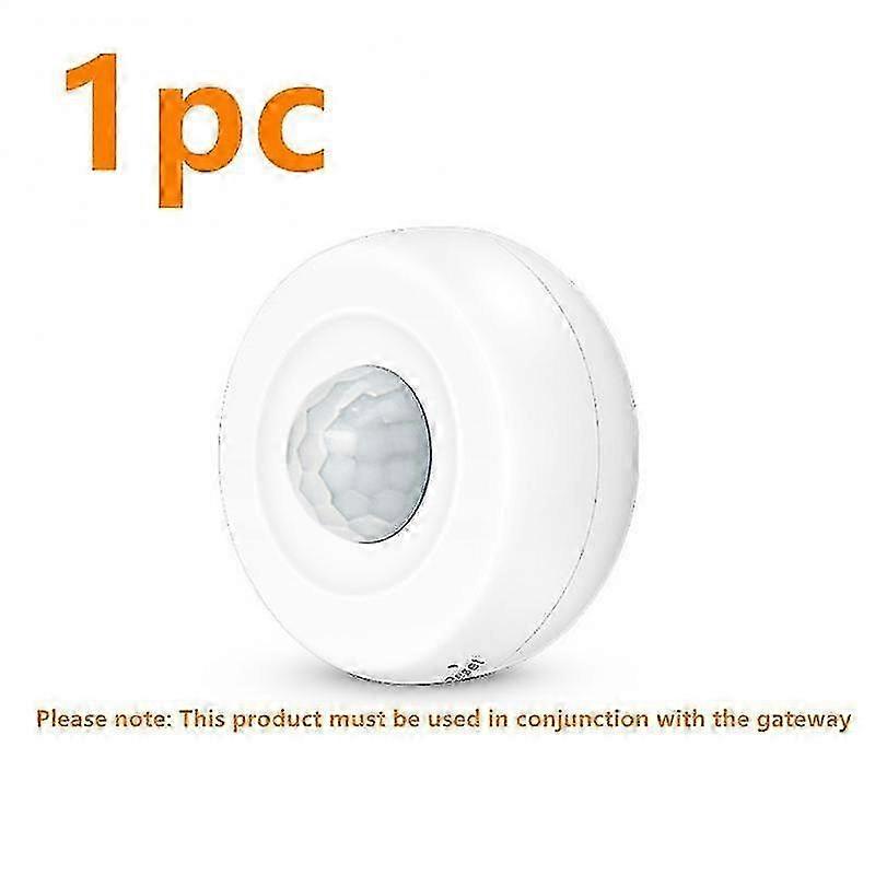 2025 wifi tuya zigbee human infrared motion sensor presence usb/battery charge sensor smart home ceiling sensor work with gateway hub