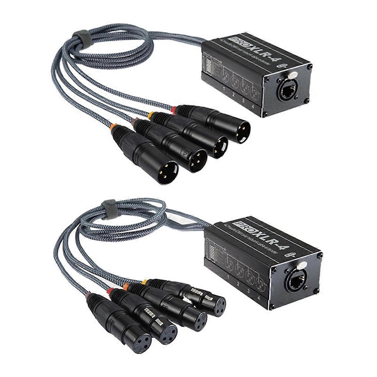Extender Ethernet XLR/ la Ethercon RJ45 Cat5/Cat6,Negru