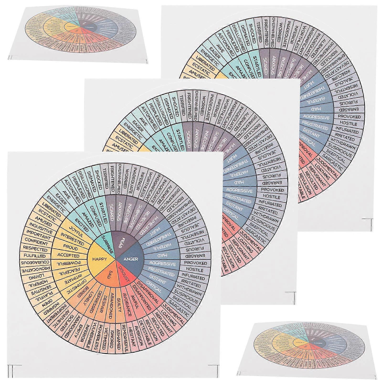 5pcs Emotion Wheel Stickers Creative Feeling Chart Decals for Laptop, Phone   Unique Design for Decorating Laptops, Notebooks to Express Emotions