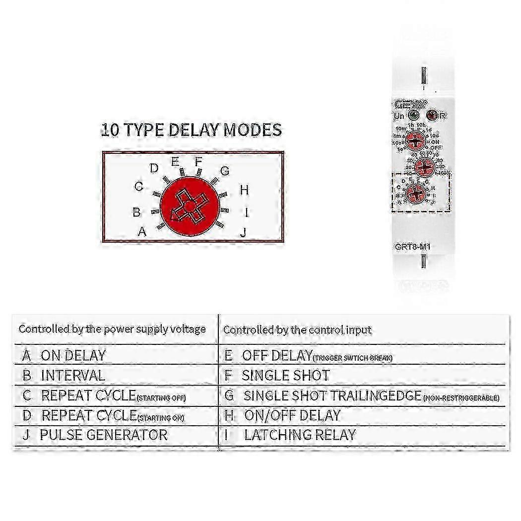 Multifunction delay relay for GEYA GRT8-M1, 16A 12V-240V DIN rail