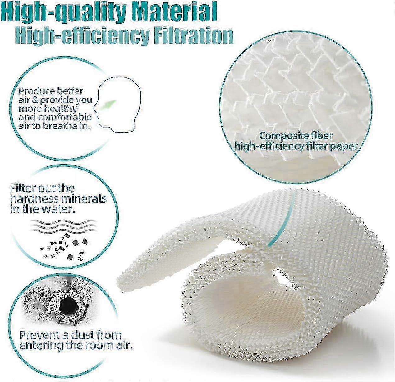 2 Pack Humidifier Wick Filter for Air Moisturizing in Home or Office 2025