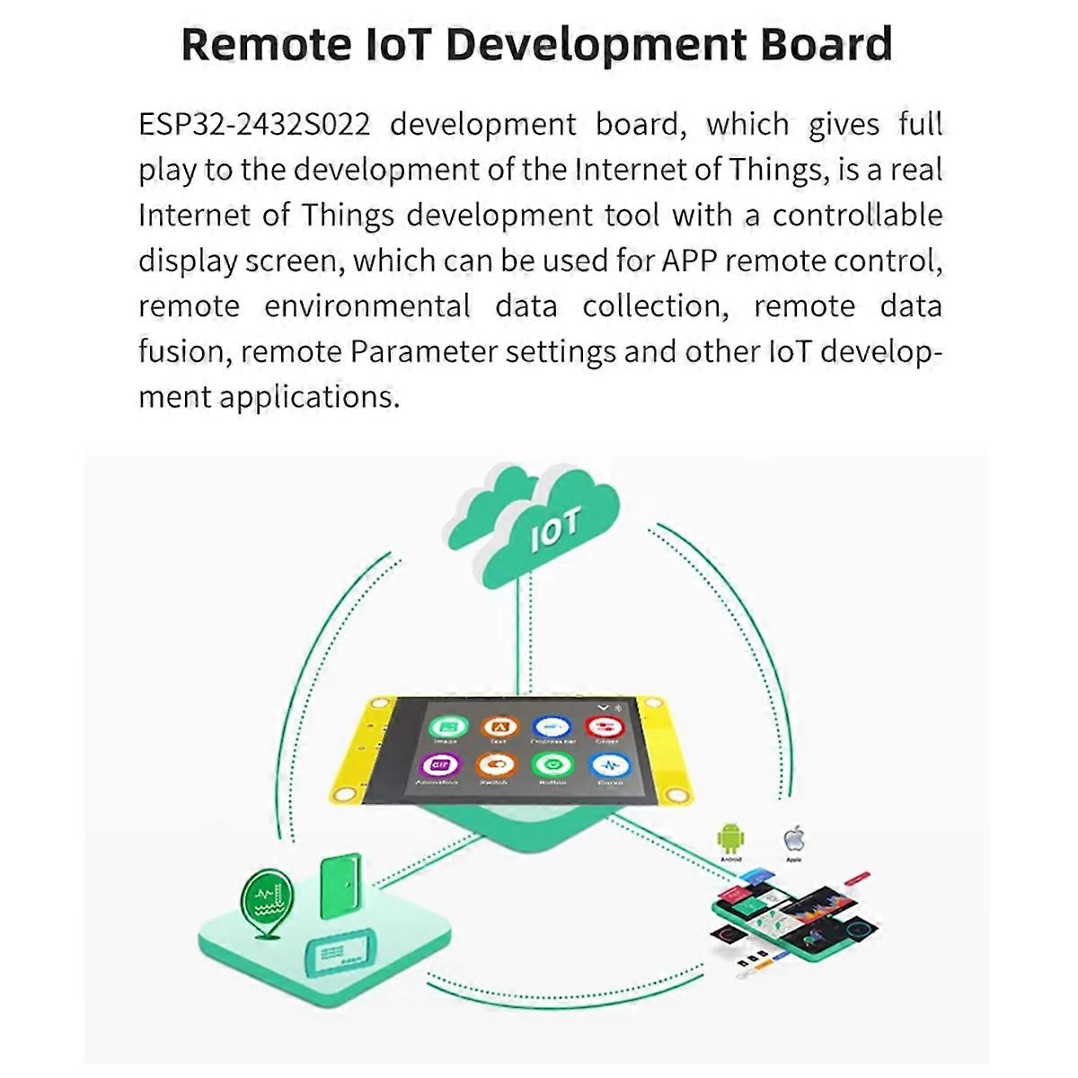 Placa de Desenvolvimento ESP32 LVGL WIFI&Bluetooth IOT 2.2 polegadas Tela de Exibição Inteligente LCD TFT Módulo Sem Toque