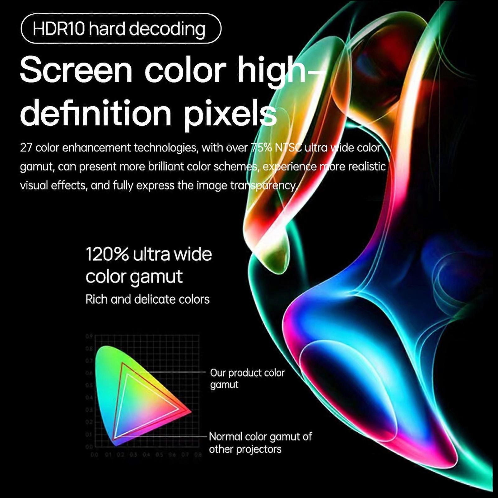 TS-1 1080P Android 11 Projektor 100" Display 1+32GB Grau