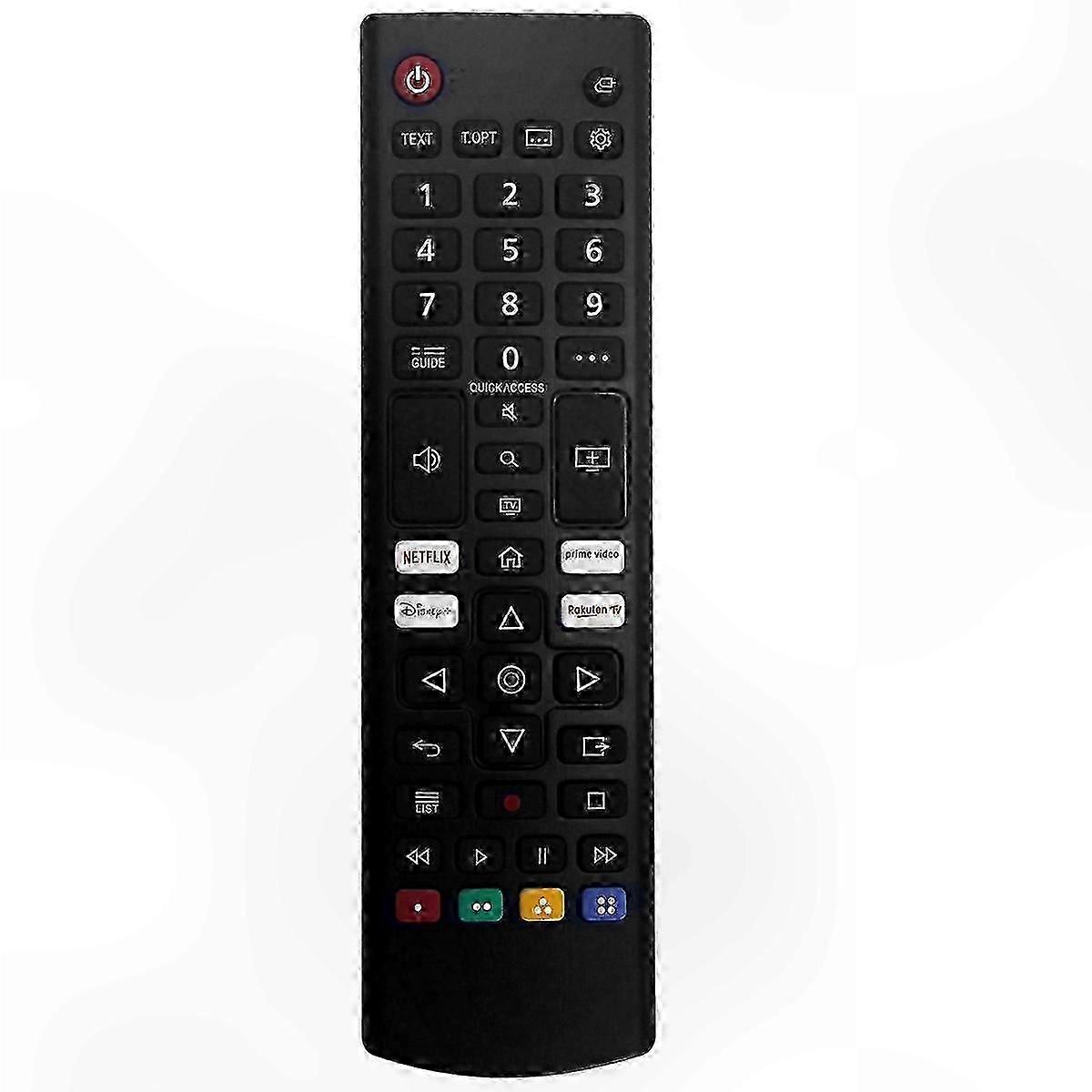 Multi-Device Remote for LED LCD TVs, Works with Various Models