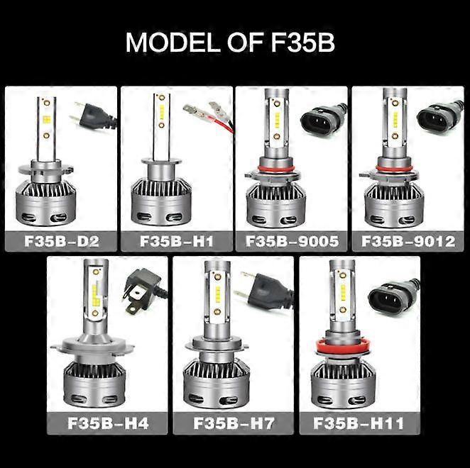 Car led headlights, highlight lens modified lights, motorcycle accessories, led spotlights