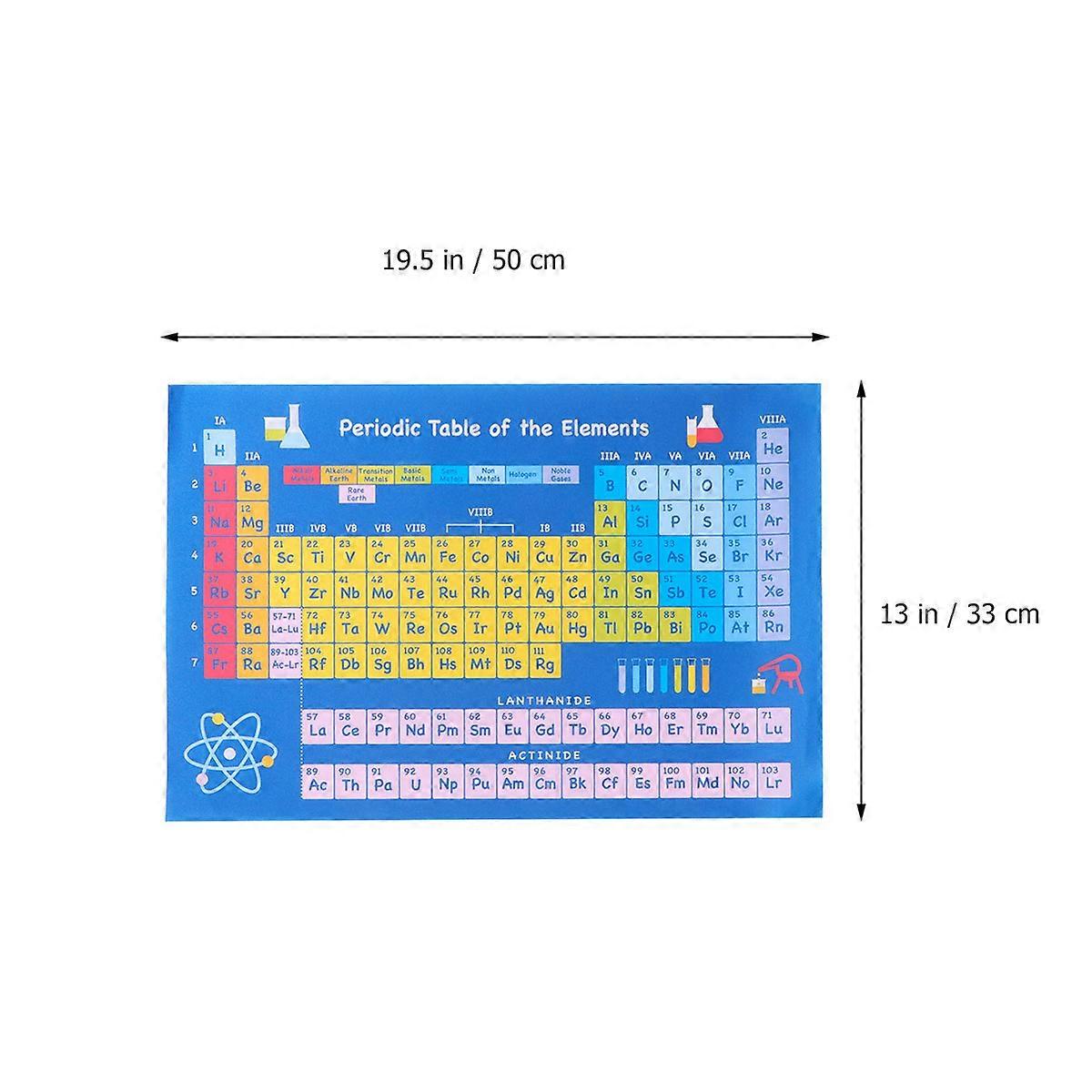 Science Wall Prints Periodic Table of The Elements Poster Rectangle Educational Multi 33x50cm 2Pcs