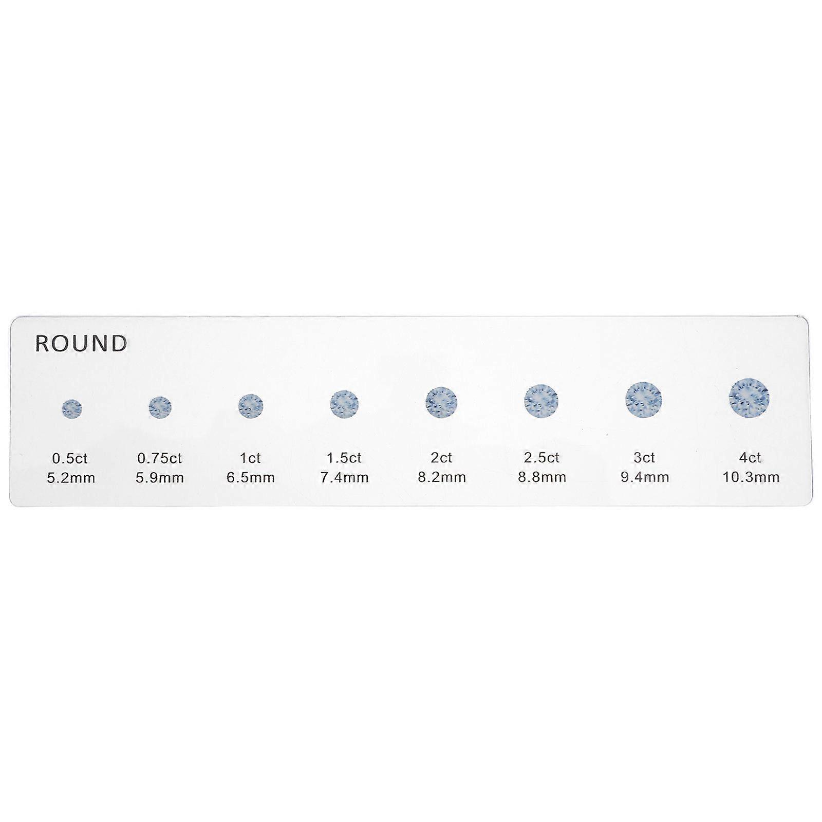 Ring Size Guide: Round Diamond Size Guide Selector Engagement Ring Diamond Sizer for Jewelry Design Reference - Gemstone Shape Comparison for Planning