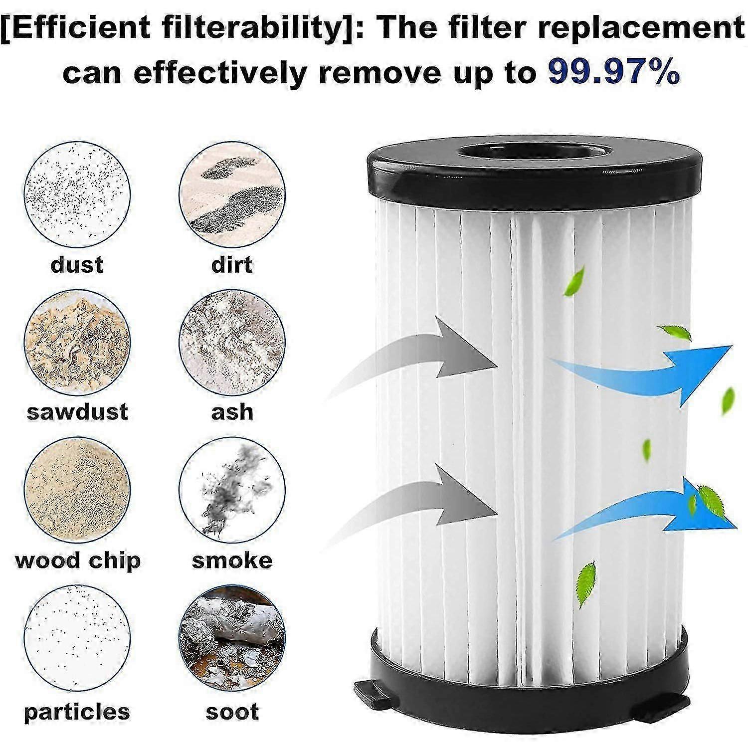 Replacement Filters for MOOSOO D600 and Ariete Handyforce Vacuums RBT 2761 RBT 2759 Includes 8 Filters + 8 Foam Filters Boris