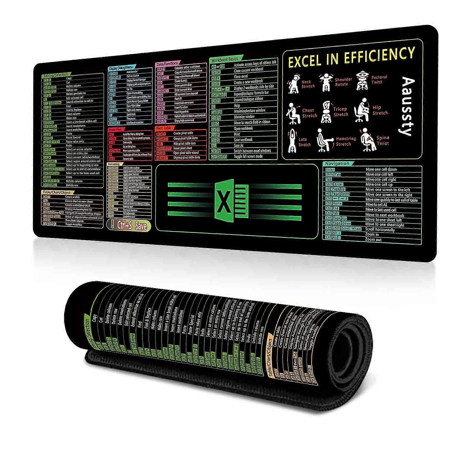 Excels Shortcut Large Waterproof Desk Mats for Computer Keyboards Protections with Soft Cushioning and Easy Cleaning