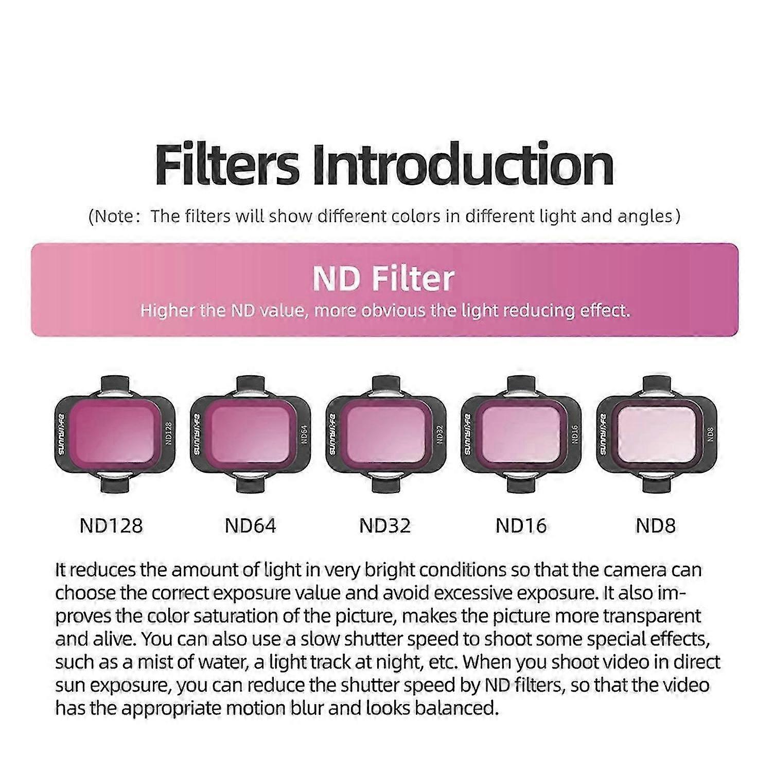 SUNNYLIFE ND8+ND16+ND32+ND64 Filter Drone Filter For AVATA