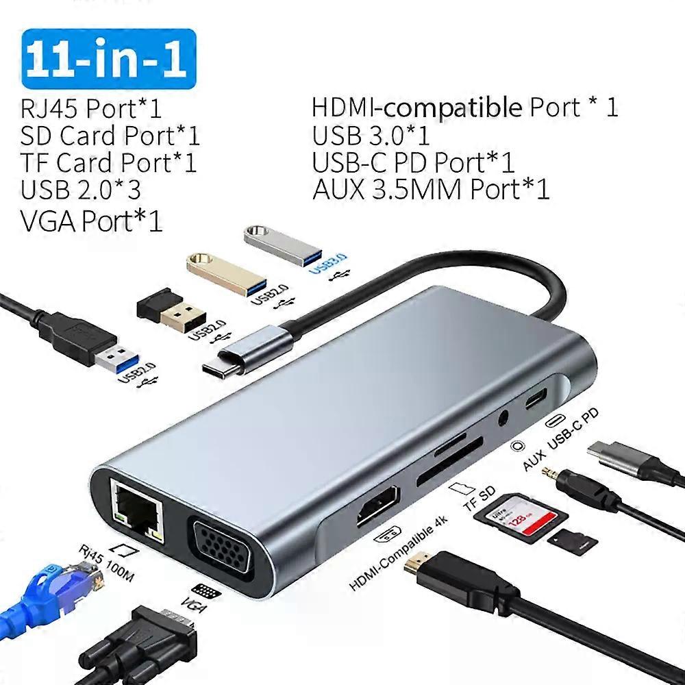 11 Ports USB C Docking Station USB C HUB Type C to HDMI 4K USB 3.0 5Gbps Transmission USB Splitter Adapter For PC Laptop Macbook