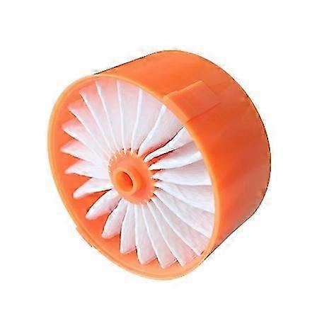 Black+Decker Powerseries BSV2020G用交換用フィルターローラーブラシ