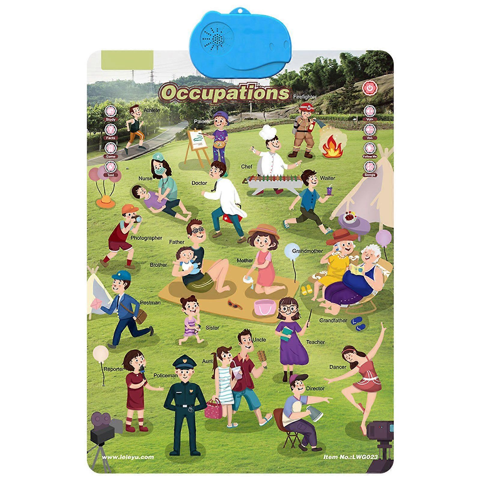 English Talking Wall Chart for Kids - Interactive Learning Poster Electronic Alphabet Toy with Sound & Music for Toddler Early Learning