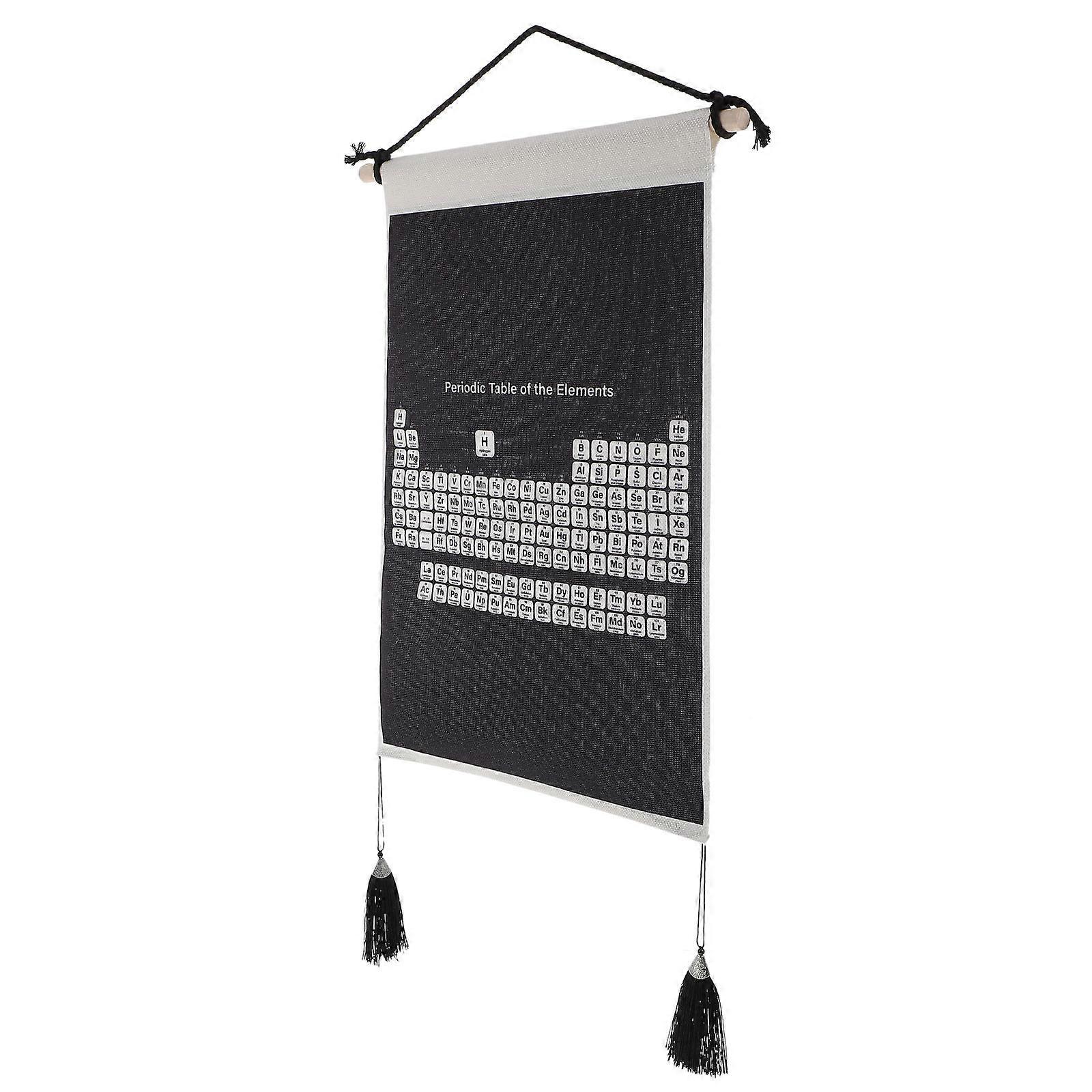 Educational Hanging Chemistry Chart Poster for Classroom Periodic Table Elements