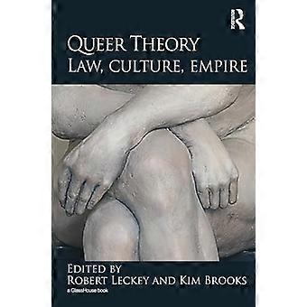 Queer-Theorie