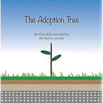 Adoptionsträdet