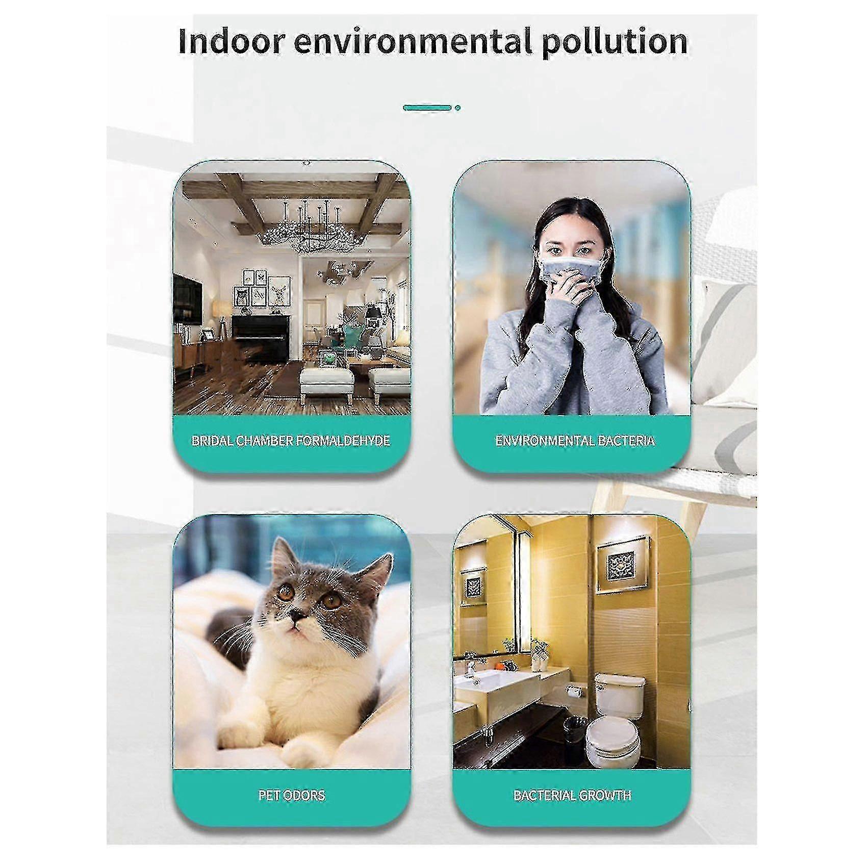 Negative Ion Generator Pluggable Air Purifier Eu Plug Blue