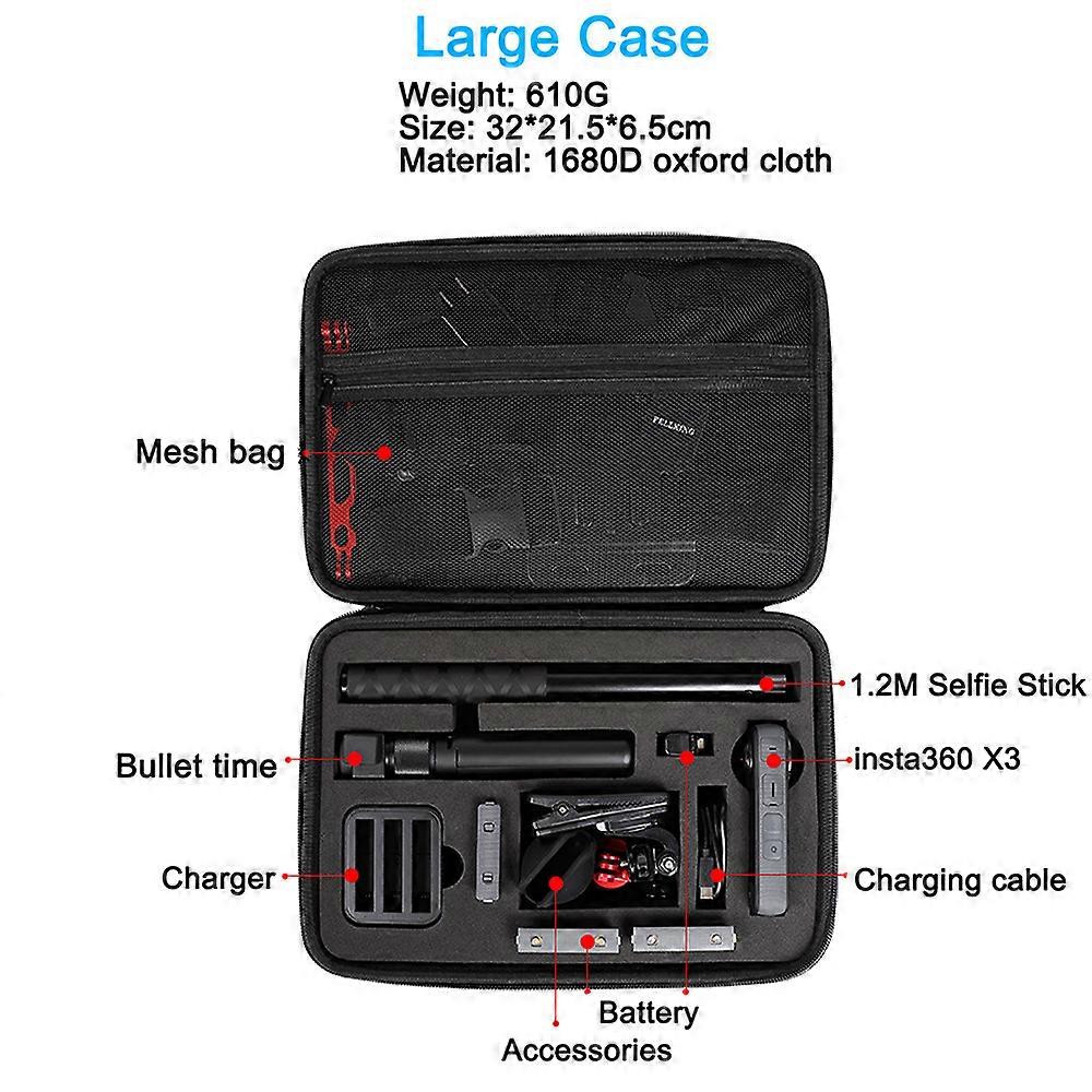 Redkid Storage Case for ONE X3 X X2 Carrying Bag Insta 360 Panoramic Camera Handbag Accessory Box(La