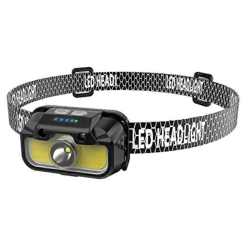Rechargeable headlamp, LED headlamp flashlight