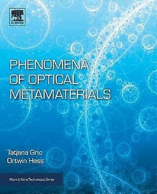 Phenomena of Optical Metamaterials