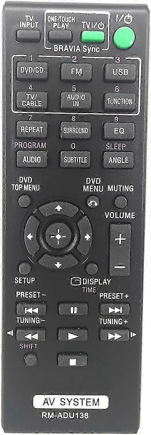 RM-ADU138 Remote Control For Sony Audio Video Receiver